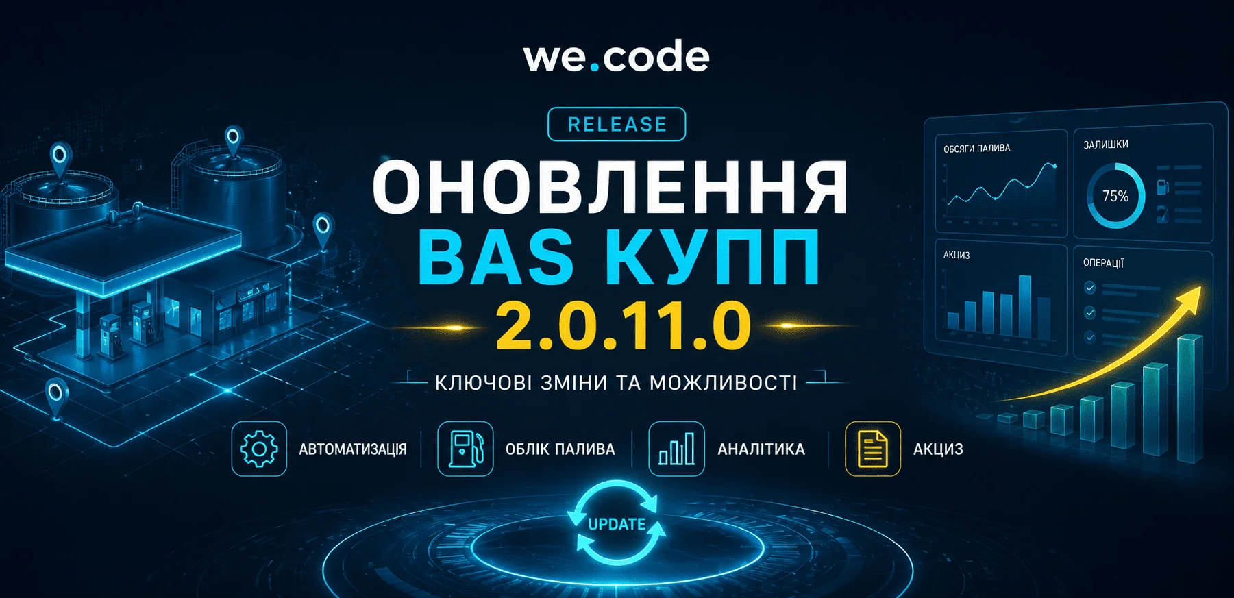 Обновление BAS КУПП 2.0.11.0: что изменилось и на что обратить внимание